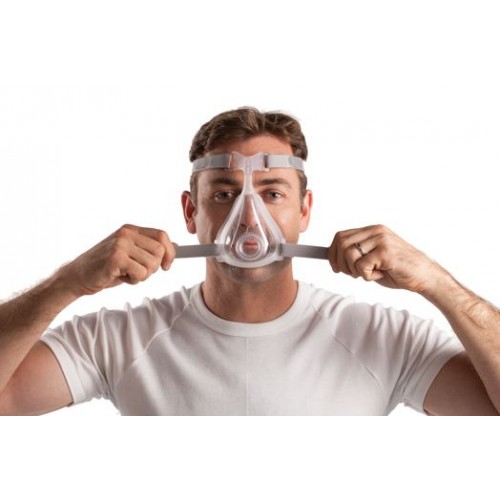 CPAP Masks